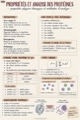 Première page — Analyse des protéines